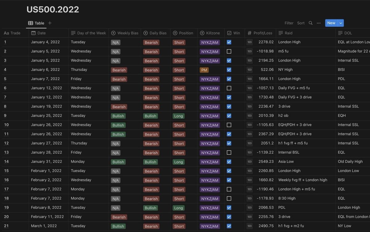 the strat product image